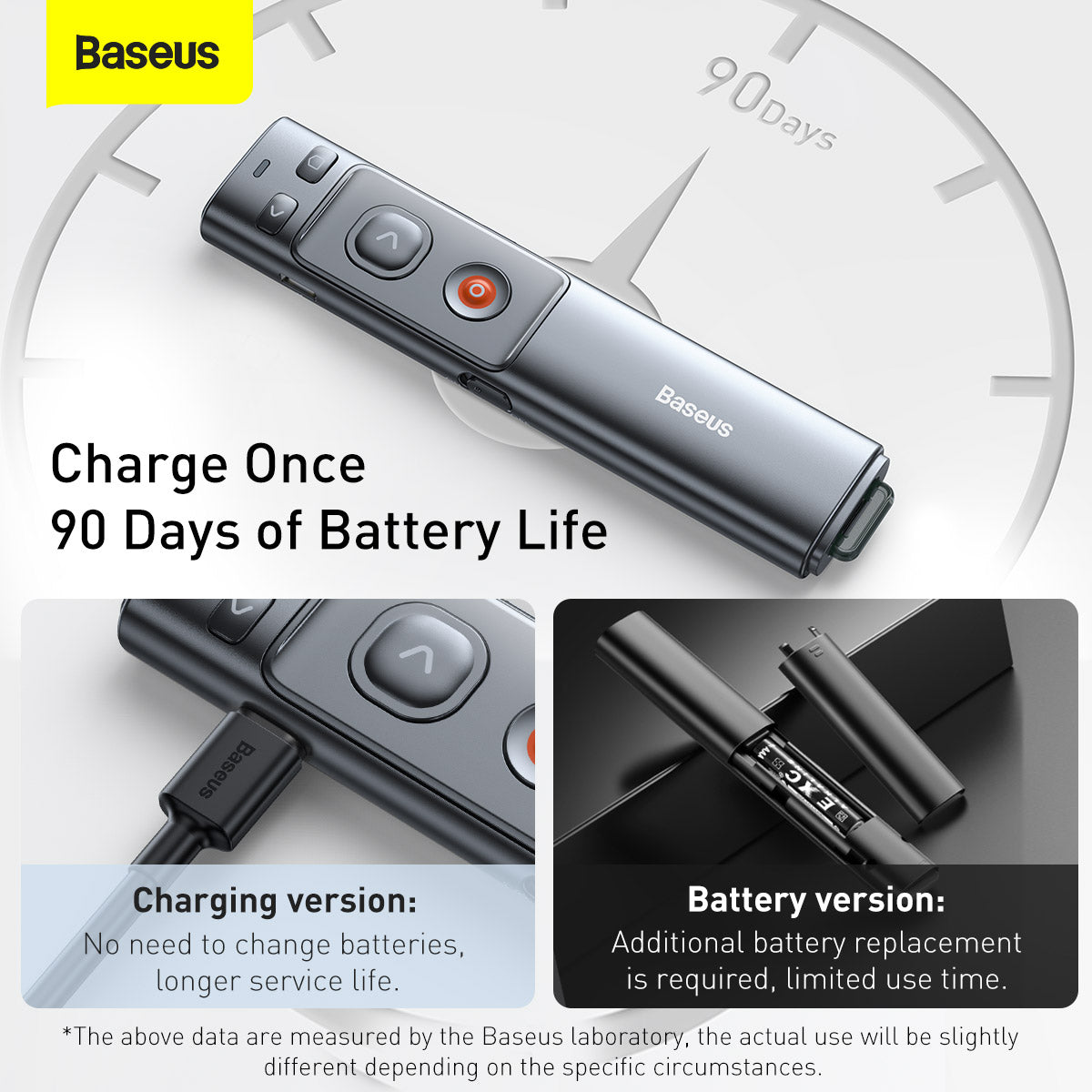 Baseus Orange Dot Wireless Presenter (Red Laser) Grey