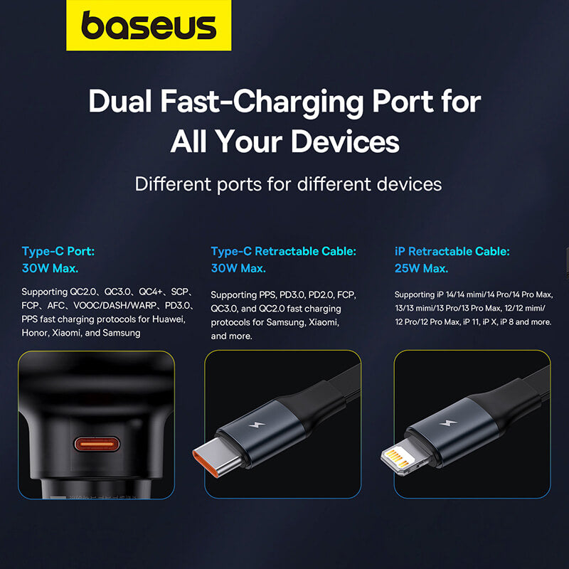 Baseus Enjoyment Pro Car Charger C+Retractable iP Cable 55W