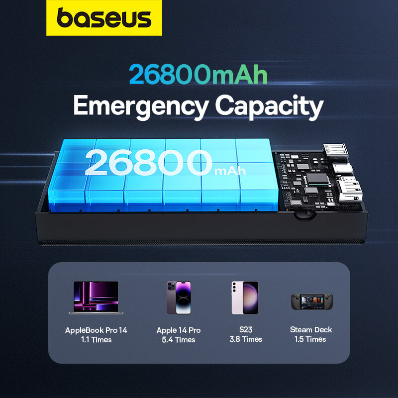 Baseus Amblight Digital Display Fast Charge Power Bank 26800mAh