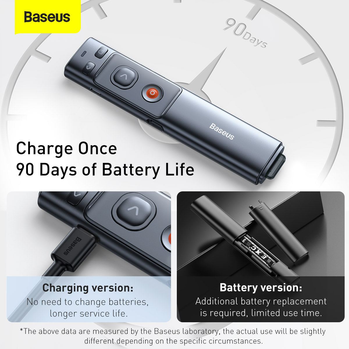 Baseus Orange Dot Wireless Presenter (Green Laser)(Charging) Grey