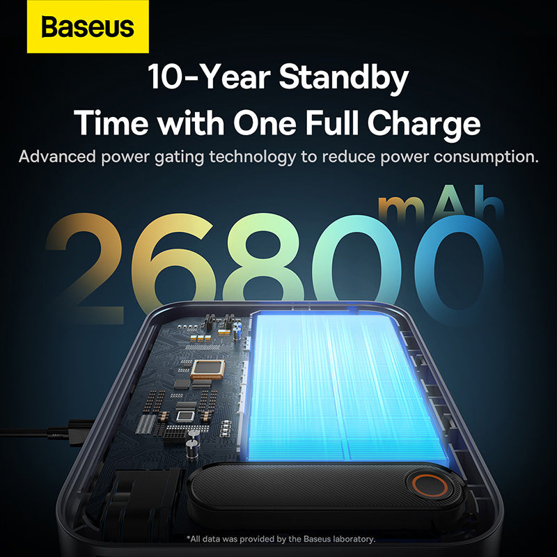 Baseus 3000A Car Jump Starter | Super Energy Ultra