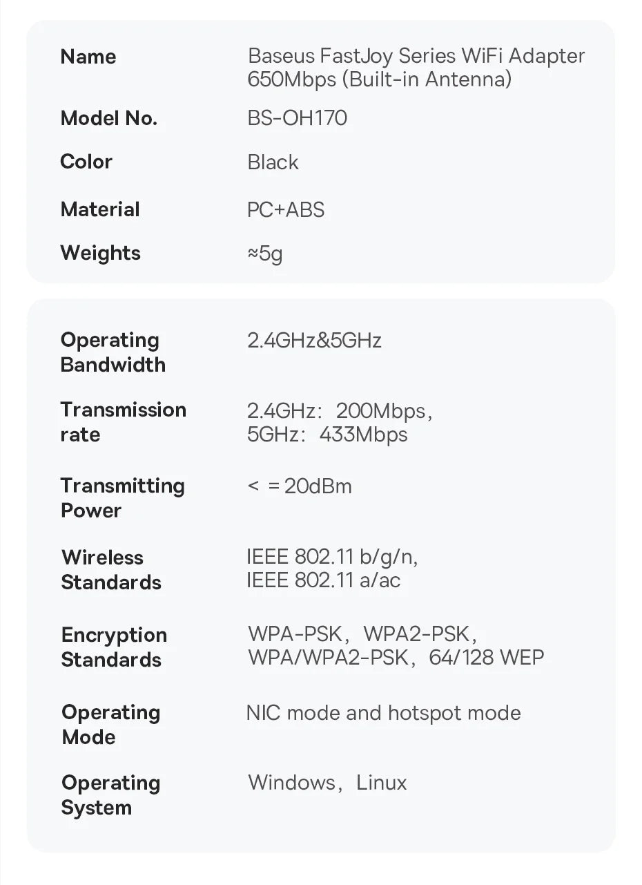 Baseus WiFi Adapter 650Mbps | FastJoy Series