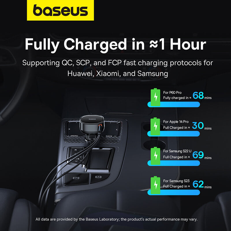 Baseus Enjoyment Pro Car Charger C+Retractable iP Cable 55W