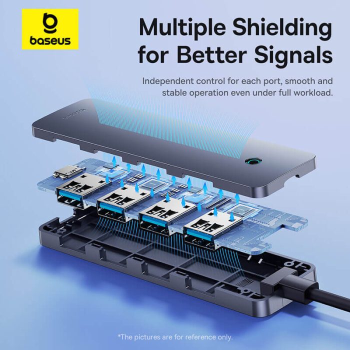 Baseus UltraJoy Series 4-Port HUB Lite 15cm Space Grey （USB-A to USB 3.0*4+USB-C 5V）