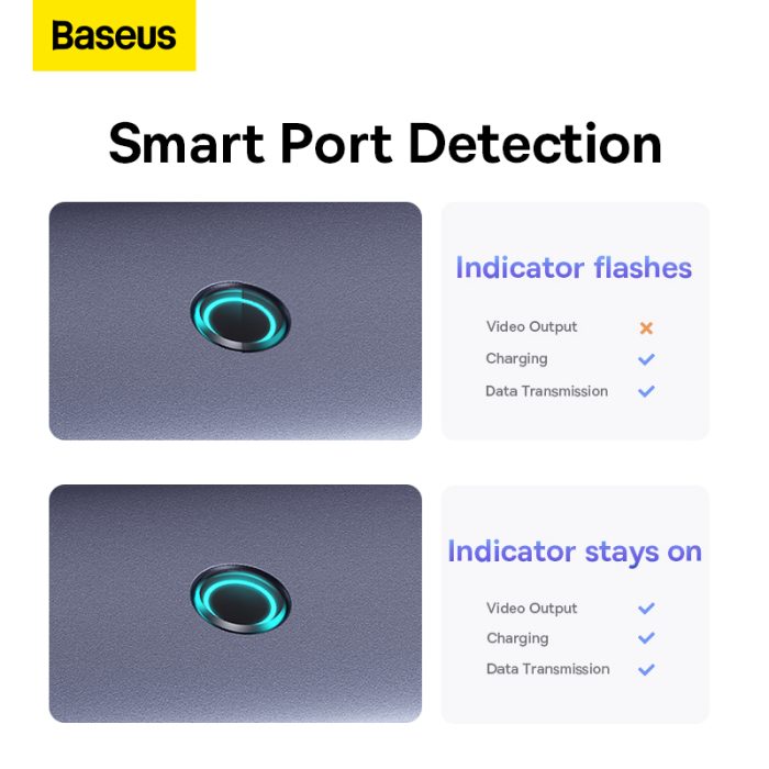 Baseus UltraJoy Series 6-Port HUB Docking Station Space Grey（Type-C to HDMI4K@30Hz*1+USB 3.0*3+PD*1+RJ45*1）