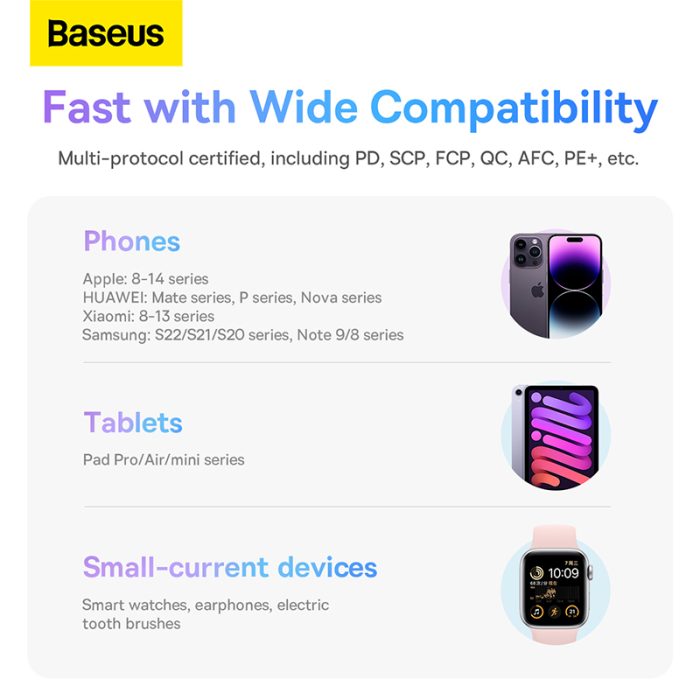 Baseus Comet Series Dual-Cable Digital Display Fast Charge Power Bank 10000mAh 22.5W