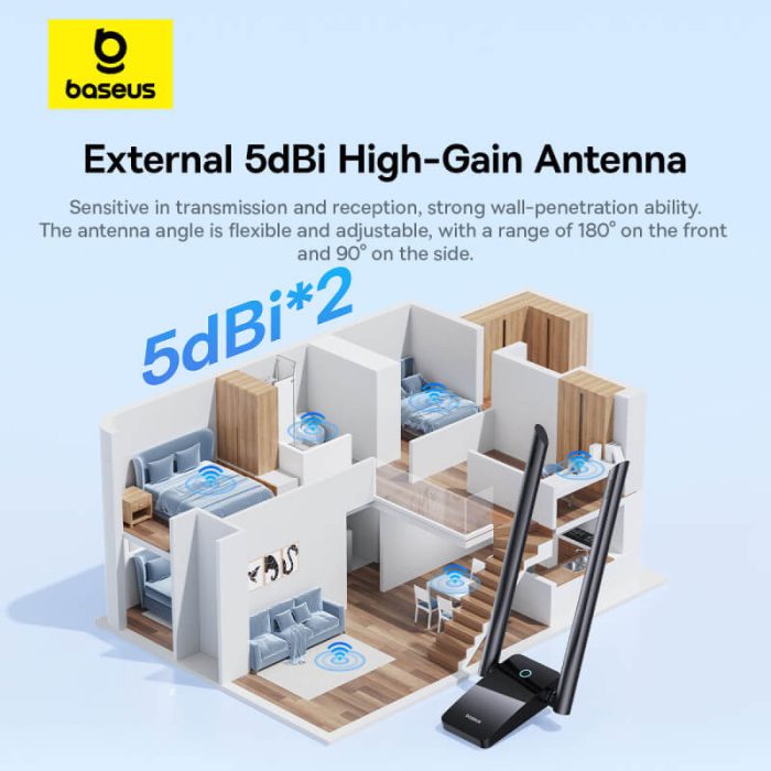 Baseus FastJoy Series WiFi Adapter 1300Mbps