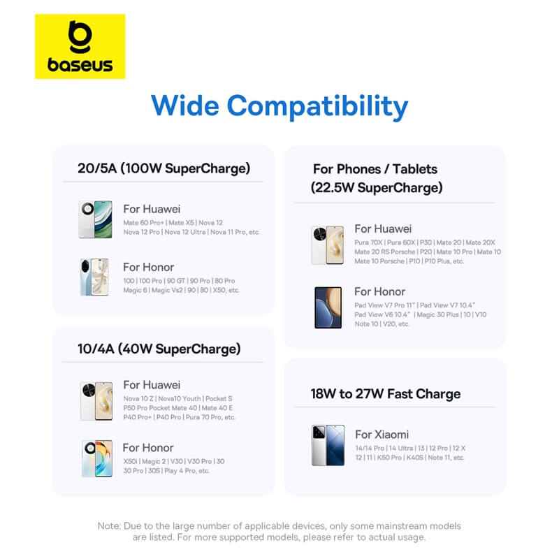 Baseus Display 2 Fast Charging Data Cable USB-A to USB-C 100W