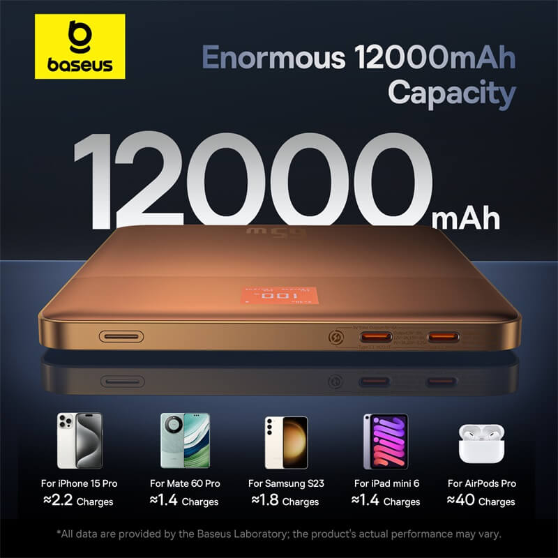 Baseus Blade2 Fast-Charging Power Bank with Digital Display Intelligent Edition 12000mAh 65W