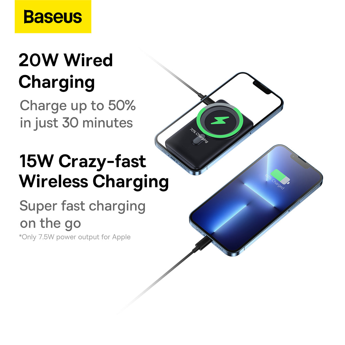 Baseus Magnetic Bracket Wireless Power Bank 10000mAh 20W