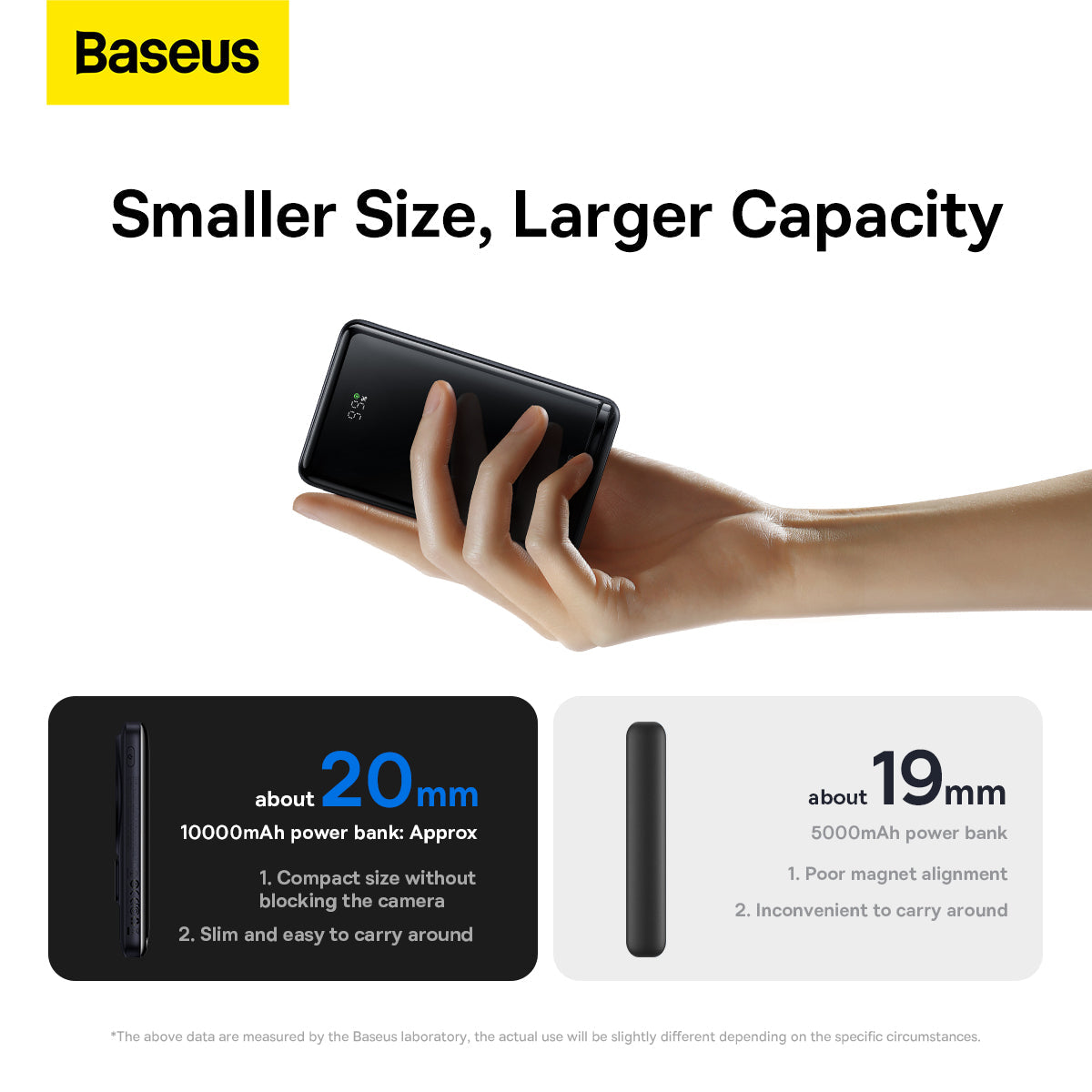 Baseus Magnetic Bracket Wireless Power Bank 10000mAh 20W