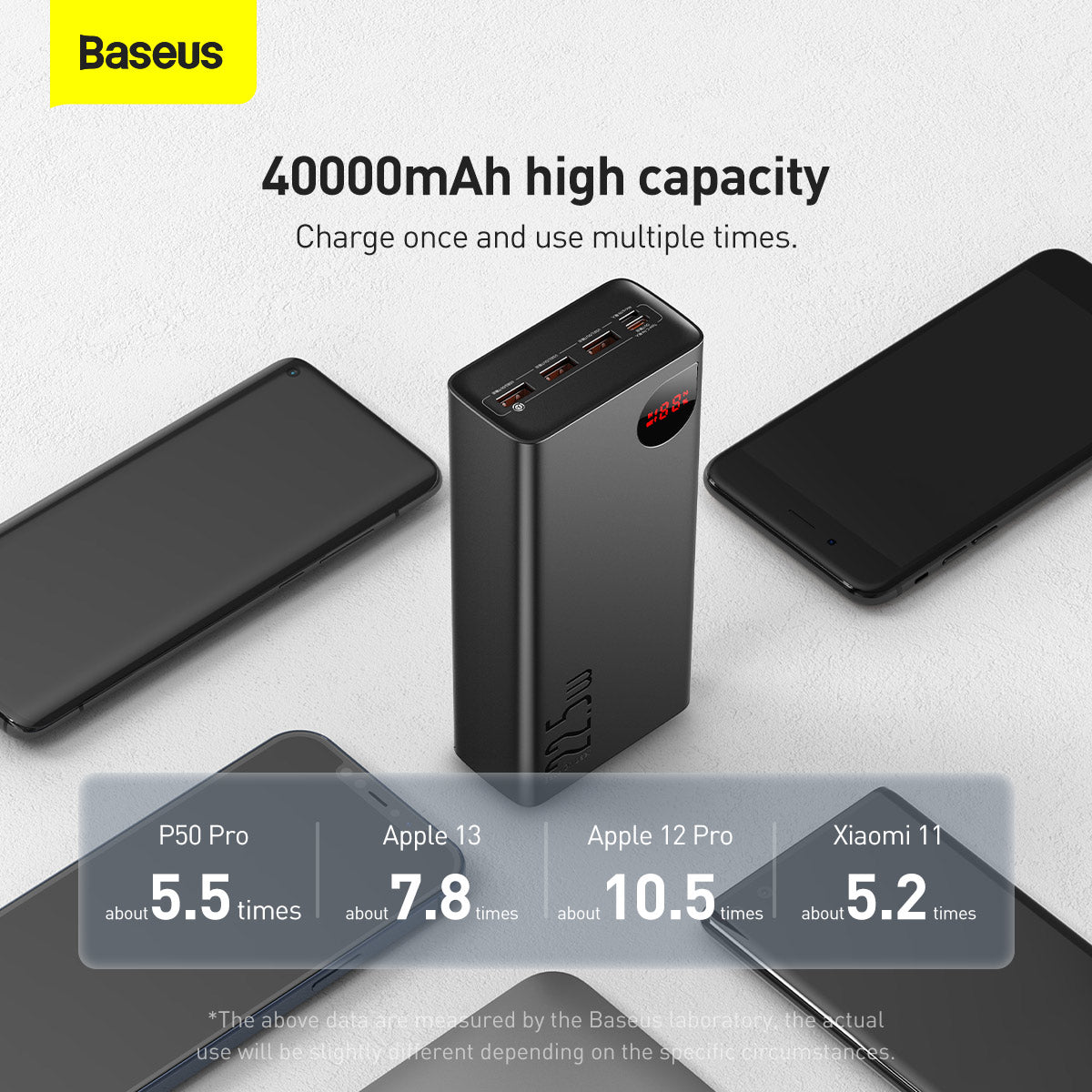 Baseus Adaman Metal Body Digital Display Quick Charge Power Bank 40000mAh 22.5W Black