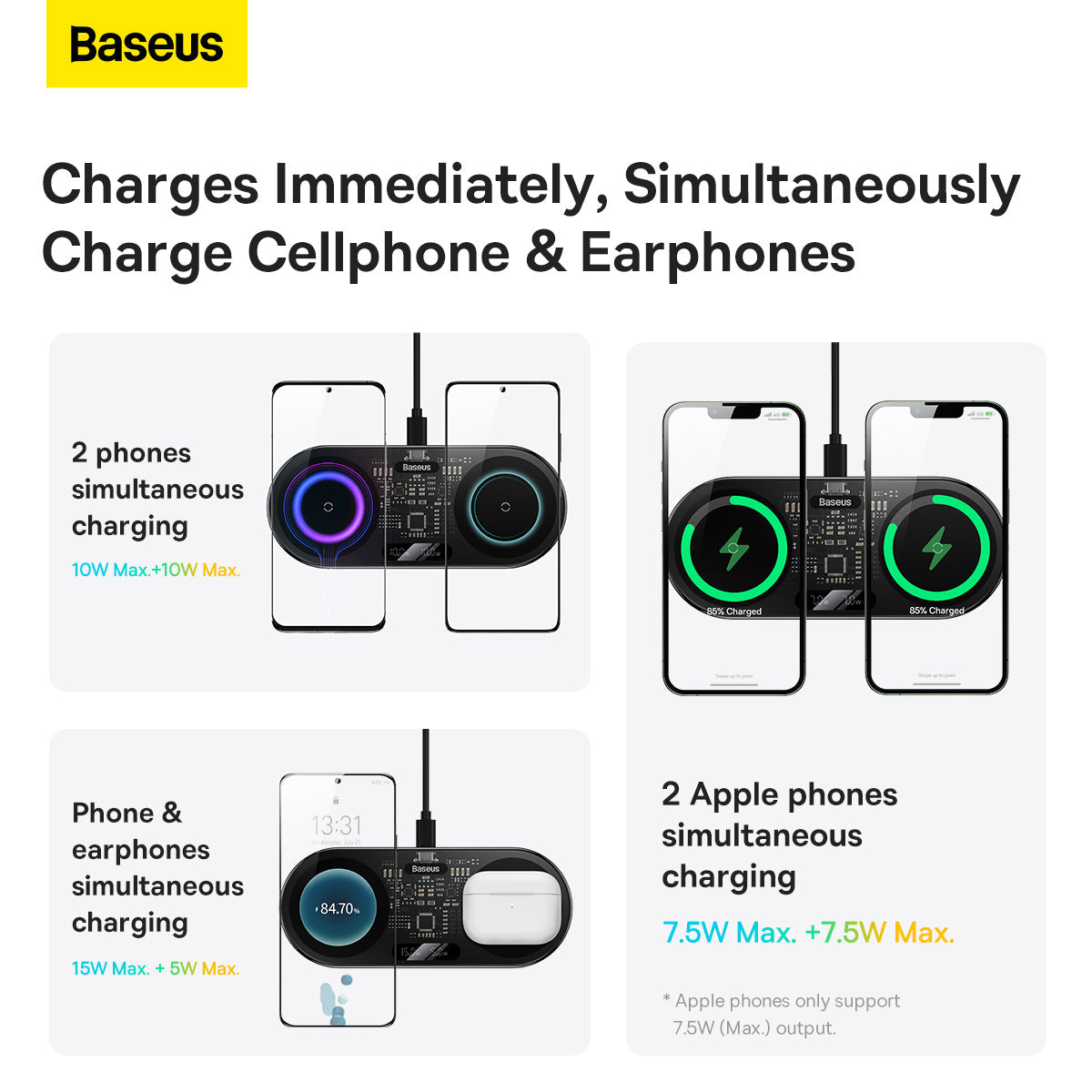 Baseus Digital LED Display 2 in 1 Wireless Charger 20W Black Universal