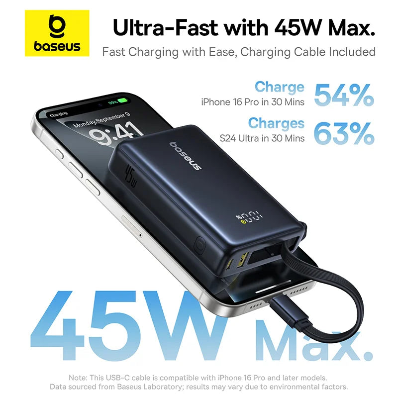 Baseus PicoGo Digital Display Power Bank 10000mAh 45W Cosmic Black