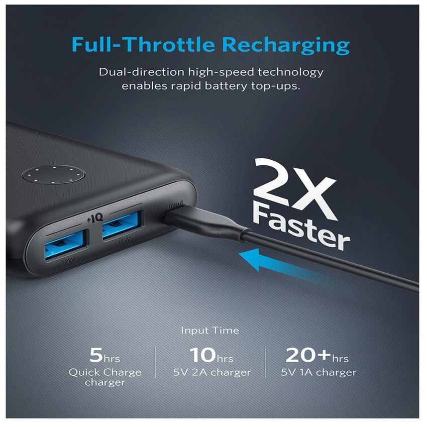 Anker PowerCore Select 20000mah Power Bank 18W