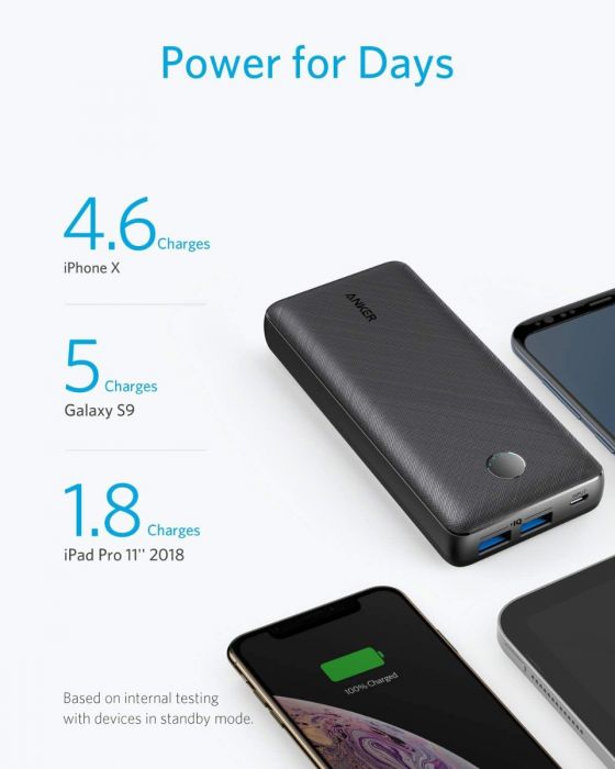 Anker PowerCore Select 20000mah Power Bank 18W