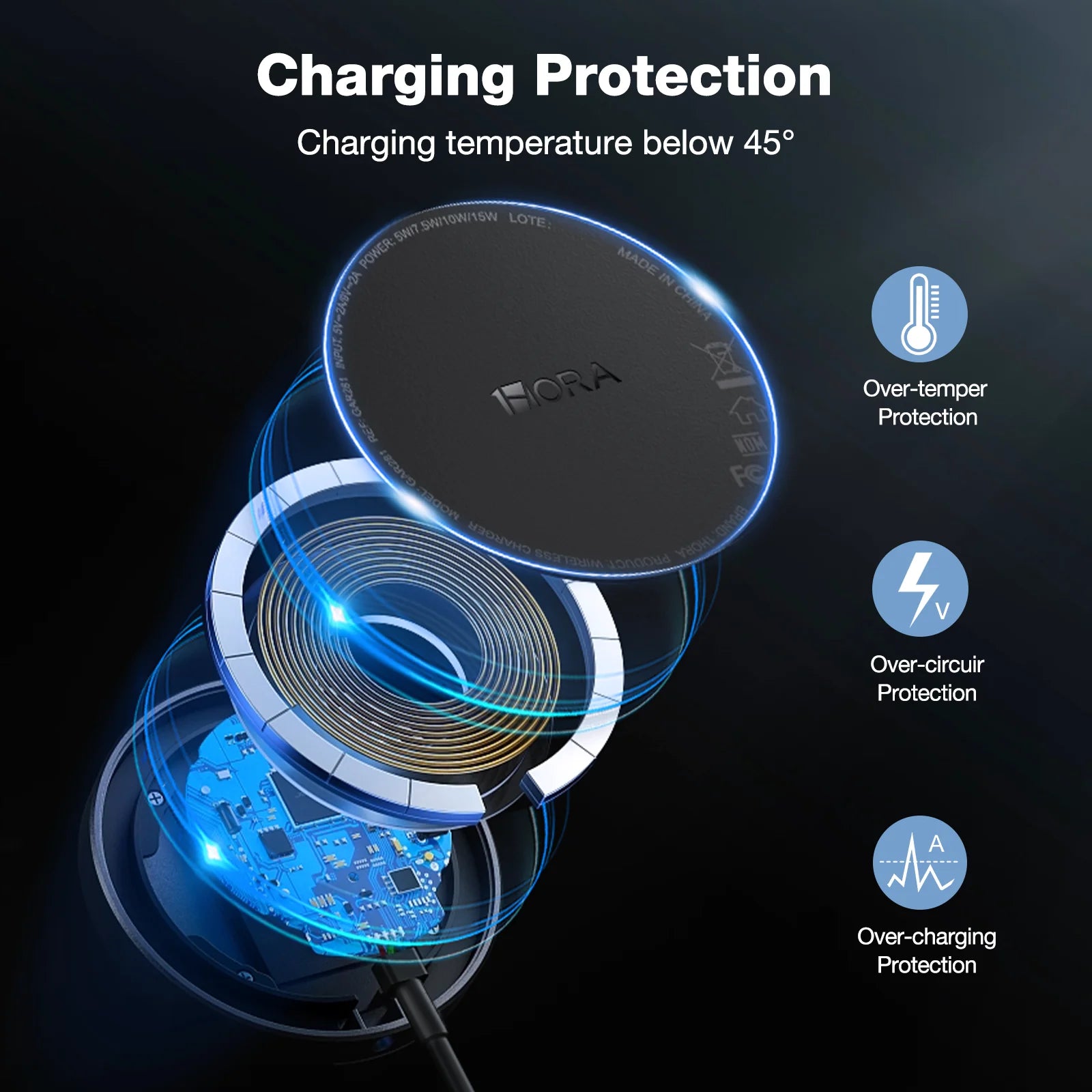 1HORA GAR281 Magnetic Wireless Charger 15W