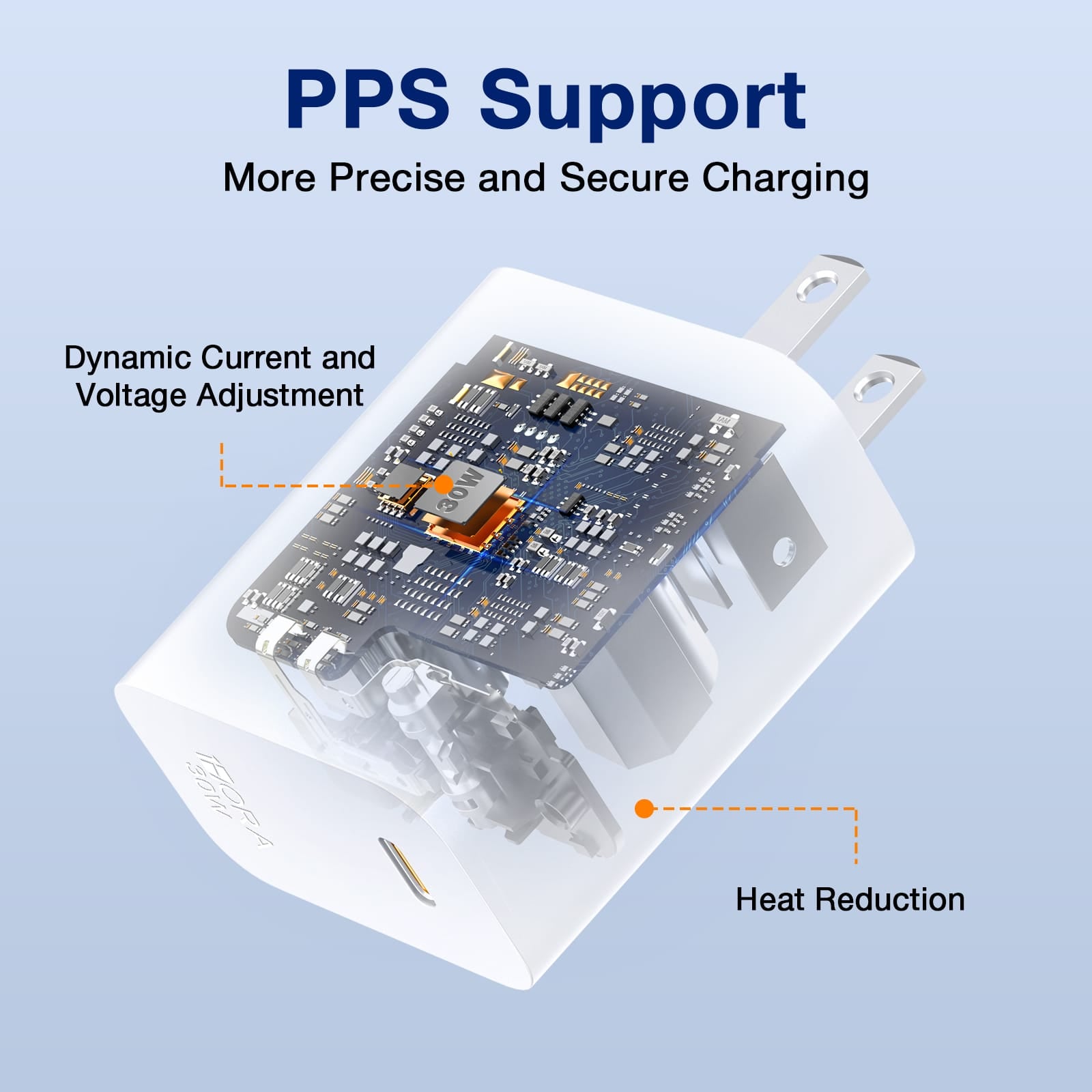 1Hora PD30W charger Super Fast White (GAR164)