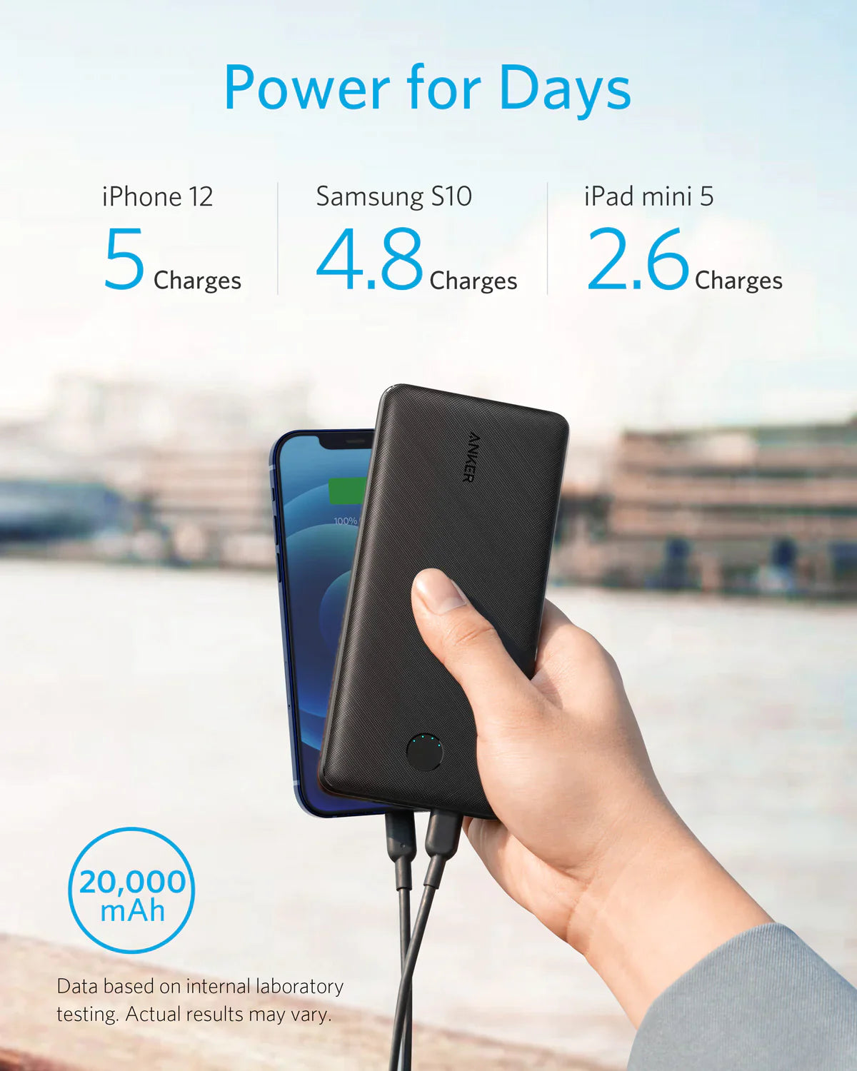 Anker A1287 20000mah PD Power Bank Super Slim