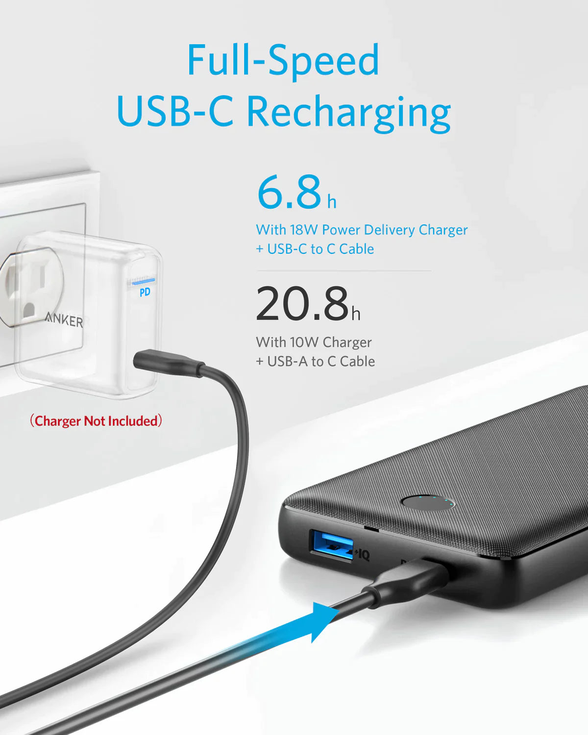 Anker A1287 20000mah PD Power Bank Super Slim