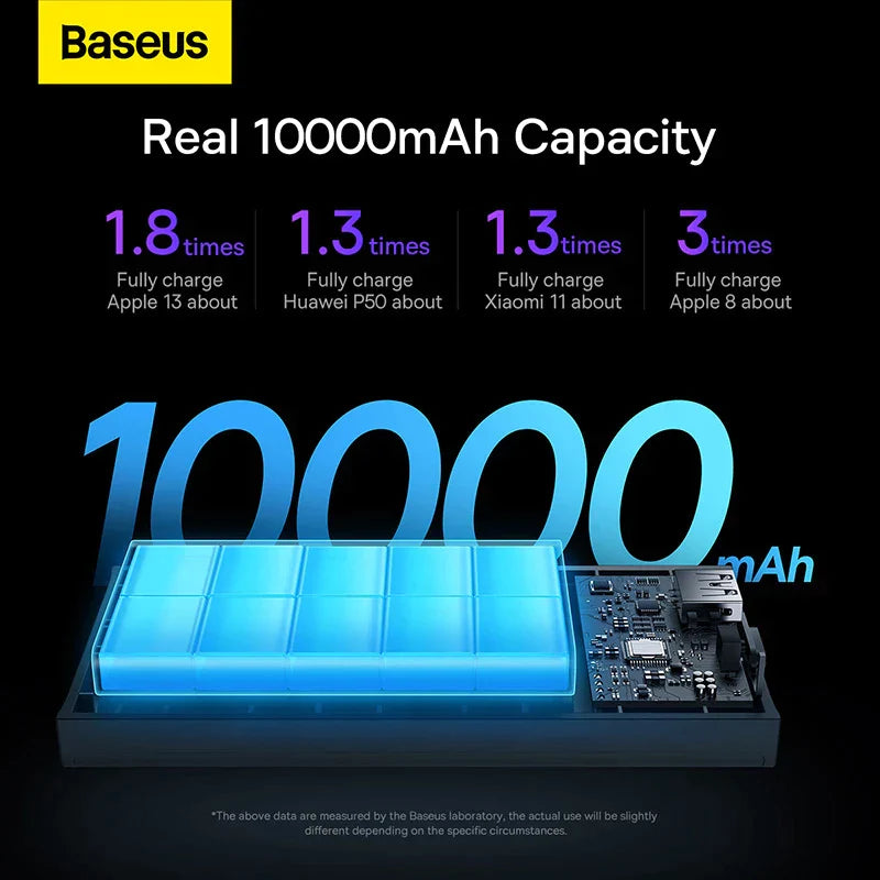 Baseus Power Bank Adaman 2 30W 10000mAh