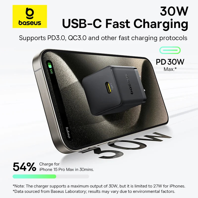 Baseus Palm Series Fast Charger 1C & U+C 30W US