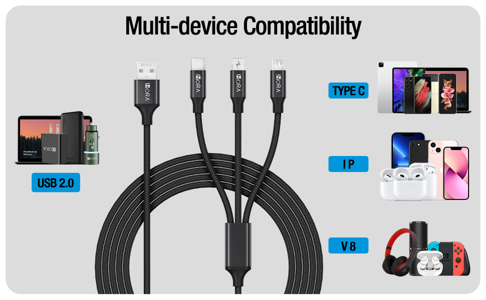 1HORA V8 Series/One to three data cable Black 1m (CAB259N)