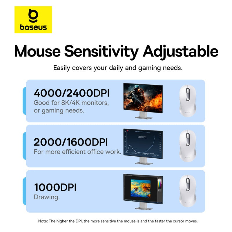 Baseus F02 Ergonomic Wireless Mouse