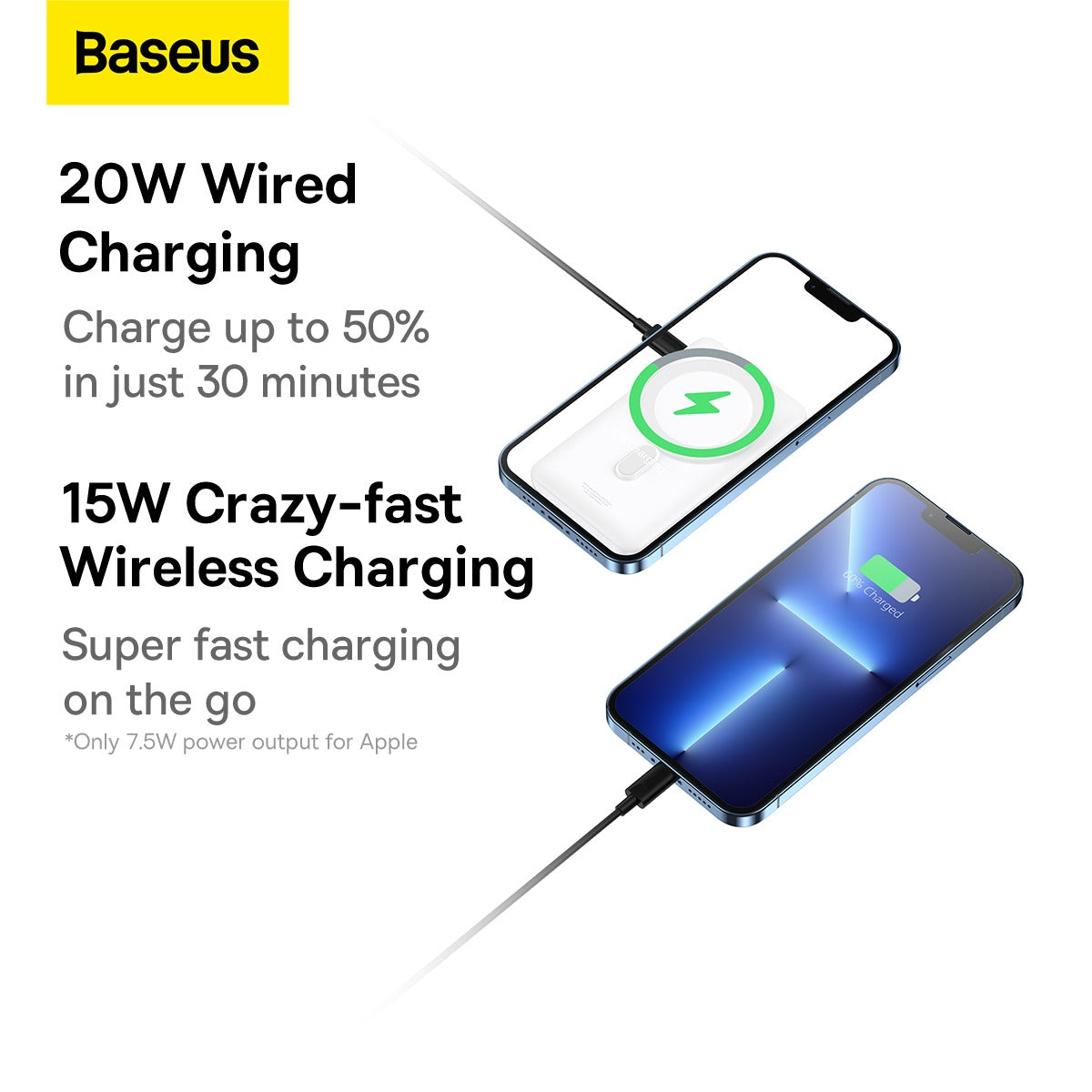 Baseus Magnetic Bracket Wireless Fast Charge Power Bank 10000mAh 20W White