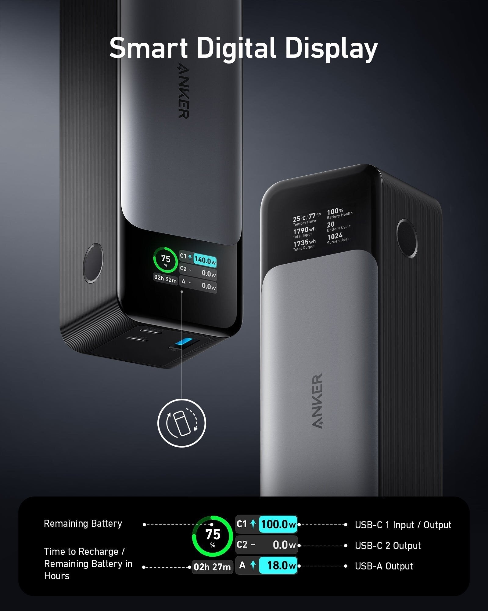 Anker 737 Power Bank PowerCore 24000mAh