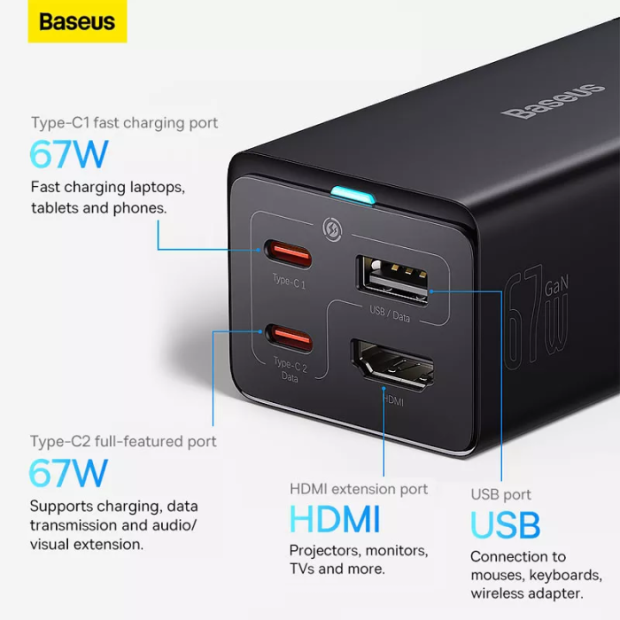 Baseus GaN5 Pro Desktop Fast Charger USB + Dual Type C+ HDMI 67W With 1.5m Power Cord CN Black